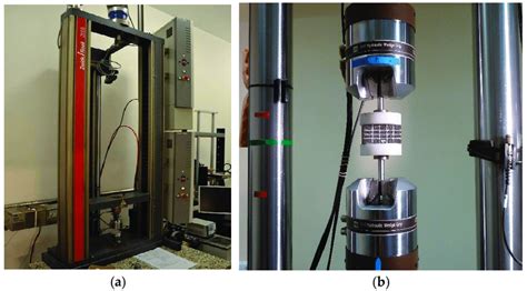 tear test with zwick roell manual|zwickroell z005.